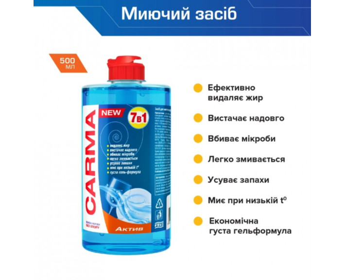 Засіб д/миття посуду 500мл Актив,Carma