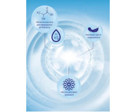 Гель для інтимної гігєни sensitive 250 мл Nivea bath
