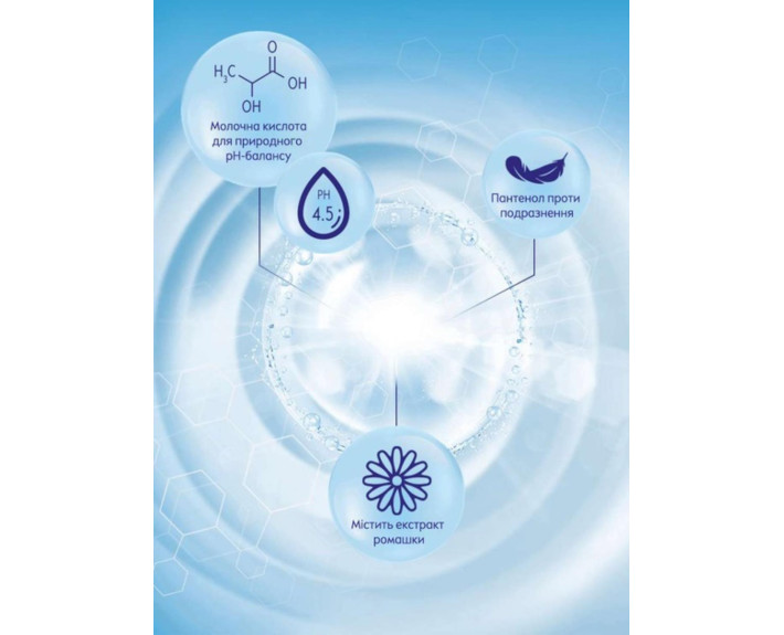 Гель для інтимної гігєни sensitive 250 мл Nivea bath