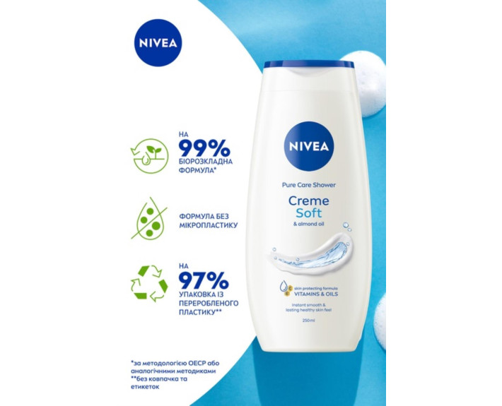 Гель-догляд д/душу Сreme Soft 250 мл Nivea shower