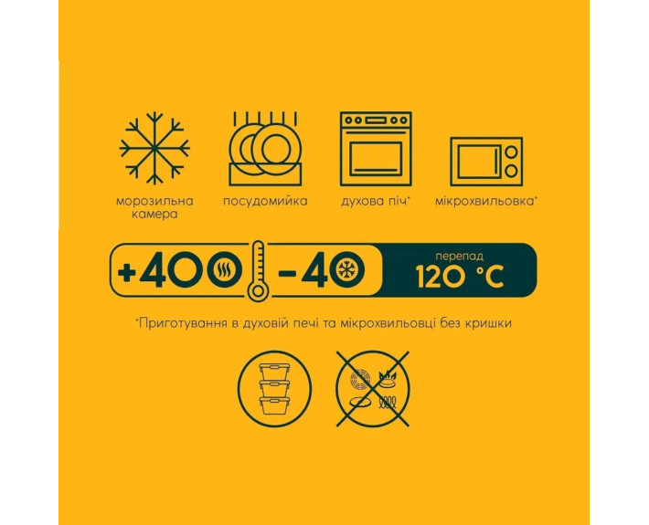 Контейнер ECOMO WAVE BOX /кругл /520 мл