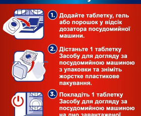 Сомат для догляду за посуд.машинами 3 таб.
